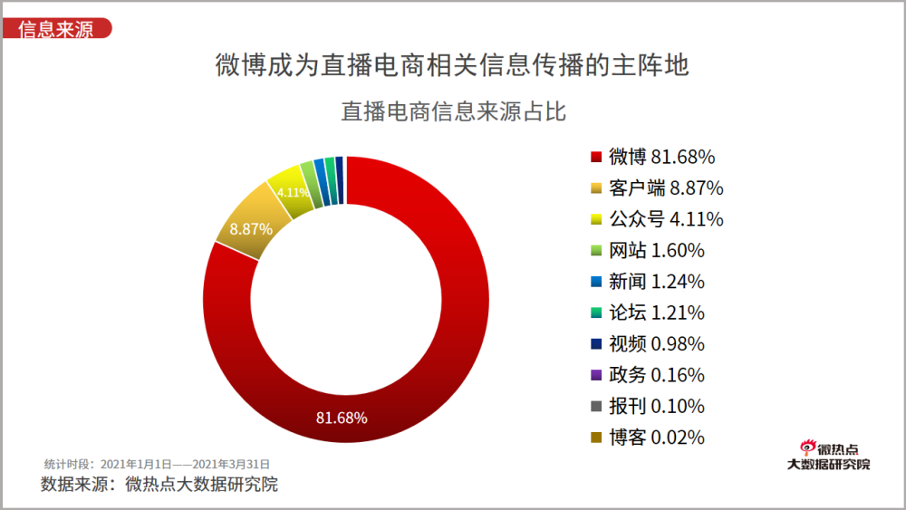 香港今期开奖结果号码现场直播，透视彩票业的魅力与机遇香港今期开奖结果号码现场直播z105333
