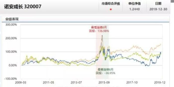 特马资料最准确，揭秘精准数据的背后特马资料最准2024开奖前一天0期