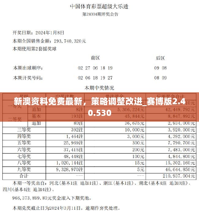 澳门正版资料免费获取指南，探索2023年最新资源2023澳门正版资料免费查询