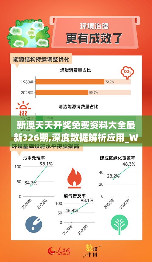 探索未来，揭秘新奥资料免费精准获取之道（关键词，新奥资料、免费精准、获取策略）新奥彩报纸
