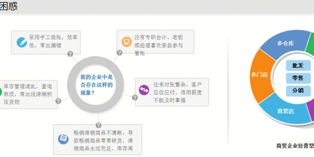 管家婆软件资料使用方法，免费资料获取与高效利用策略（适用于2024年及以后）管家婆2o2o年