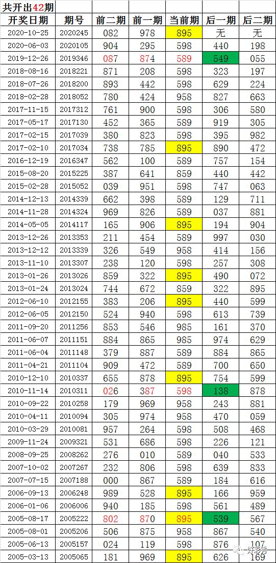 探索246天天好彩蓝月亮精选，一场数字与美丽的邂逅之旅天天246免费好彩资料蓝月亮