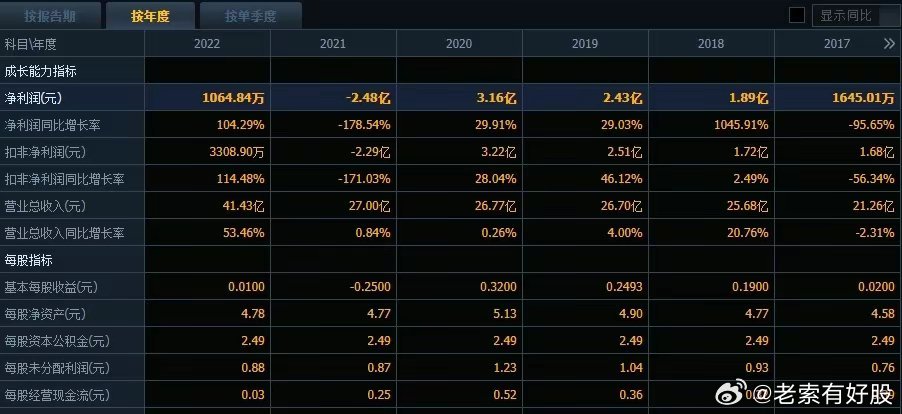 揭秘2024年新奥特开奖记录查询表，查询方法与注意事项2024年新奥特开奖记录查询表图片