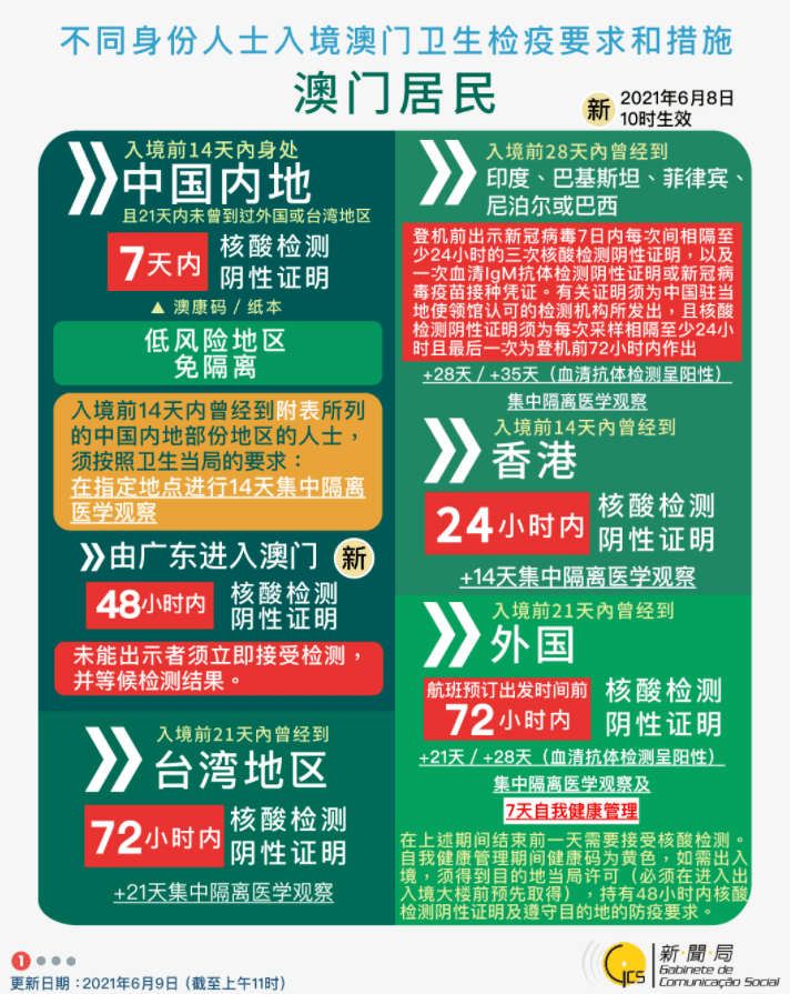 新澳门免费资料挂牌大全—探索澳门的多元魅力2025年正版资料免费大全