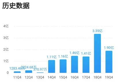 揭秘香港港六开奖结果—今日号码预测与深度解析香港港六开奖结果今天开什么号码呢视频