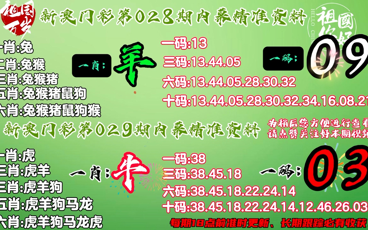 澳门精准一肖一码，探索背后的故事与预测逻辑澳门2022精准一肖一码资料合集