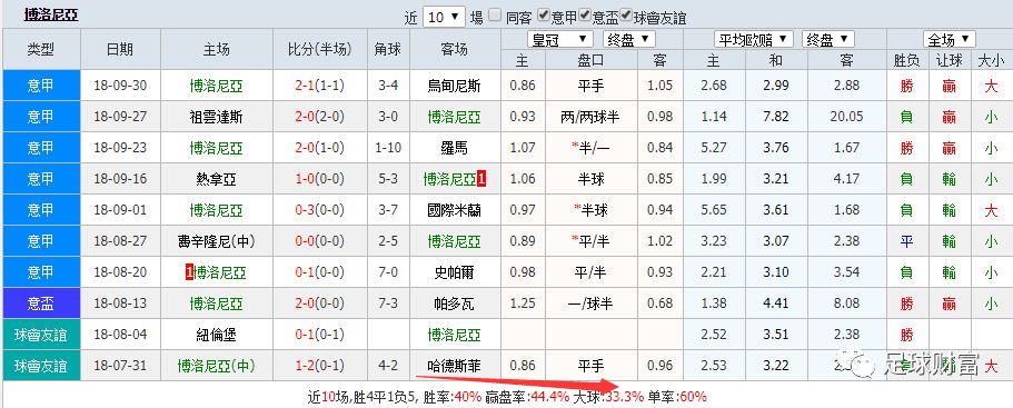 探索新老澳门开奖现场，直播软件的魅力与机遇新老澳门开奖现场开奖直播软件!