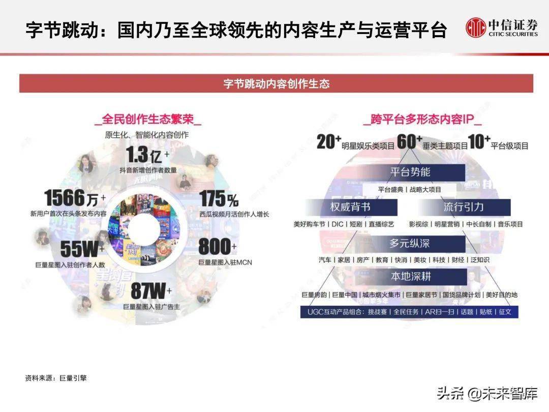 新奥之夜，探索未来的数字下载盛宴2025新澳今晚开奖结果查询表最新消息