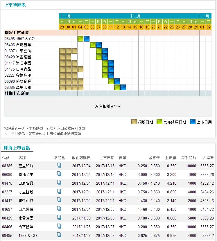 探索WW77766的开奖记录，历史、数据与趋势分析Ww77766开奖记录109期