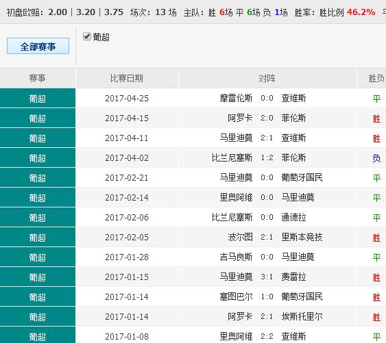 澳彩开奖查询，探索数字496与29的魅力49629澳彩开奖查询三期必中