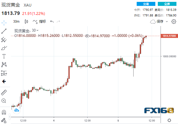 揭秘2013年六合开奖结果，历史数据与趋势分析6合开奖结果2015