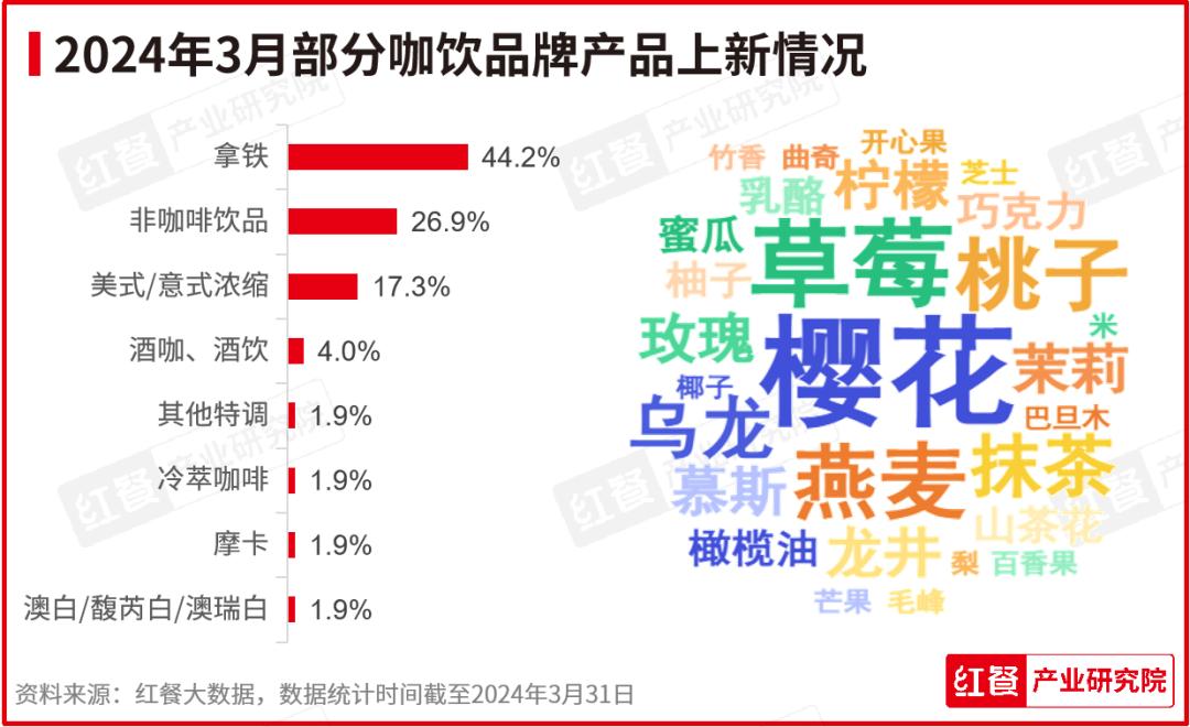 新澳管家婆资料大全