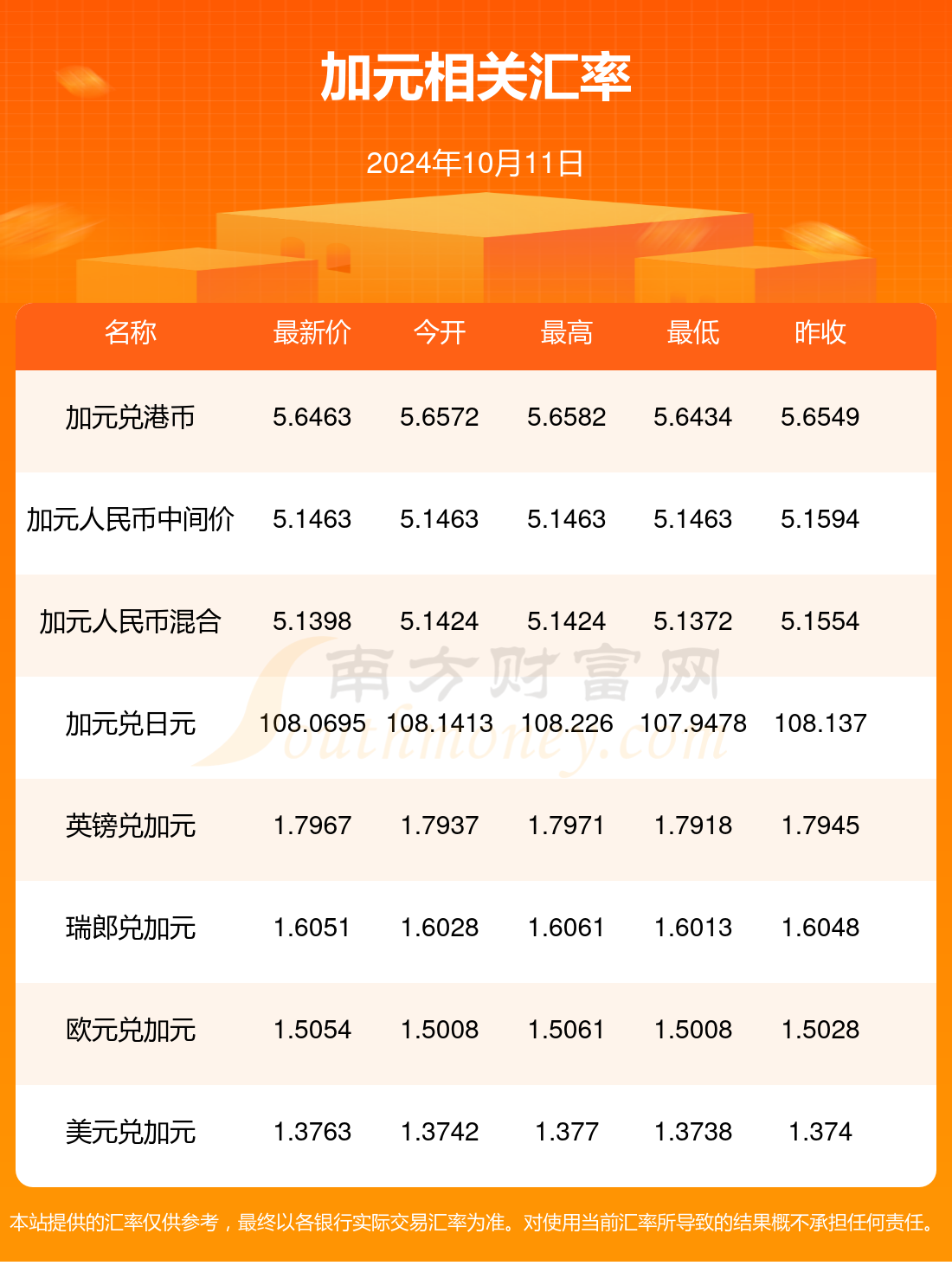 揭秘香港彩票，2024年最新开奖结果查询指南2024年香港今期开奖结果查询今晚