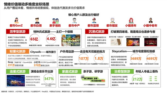 揭秘澳彩管家婆资料传真，2024年的新趋势与深度洞察澳彩管家婆澳彩图库