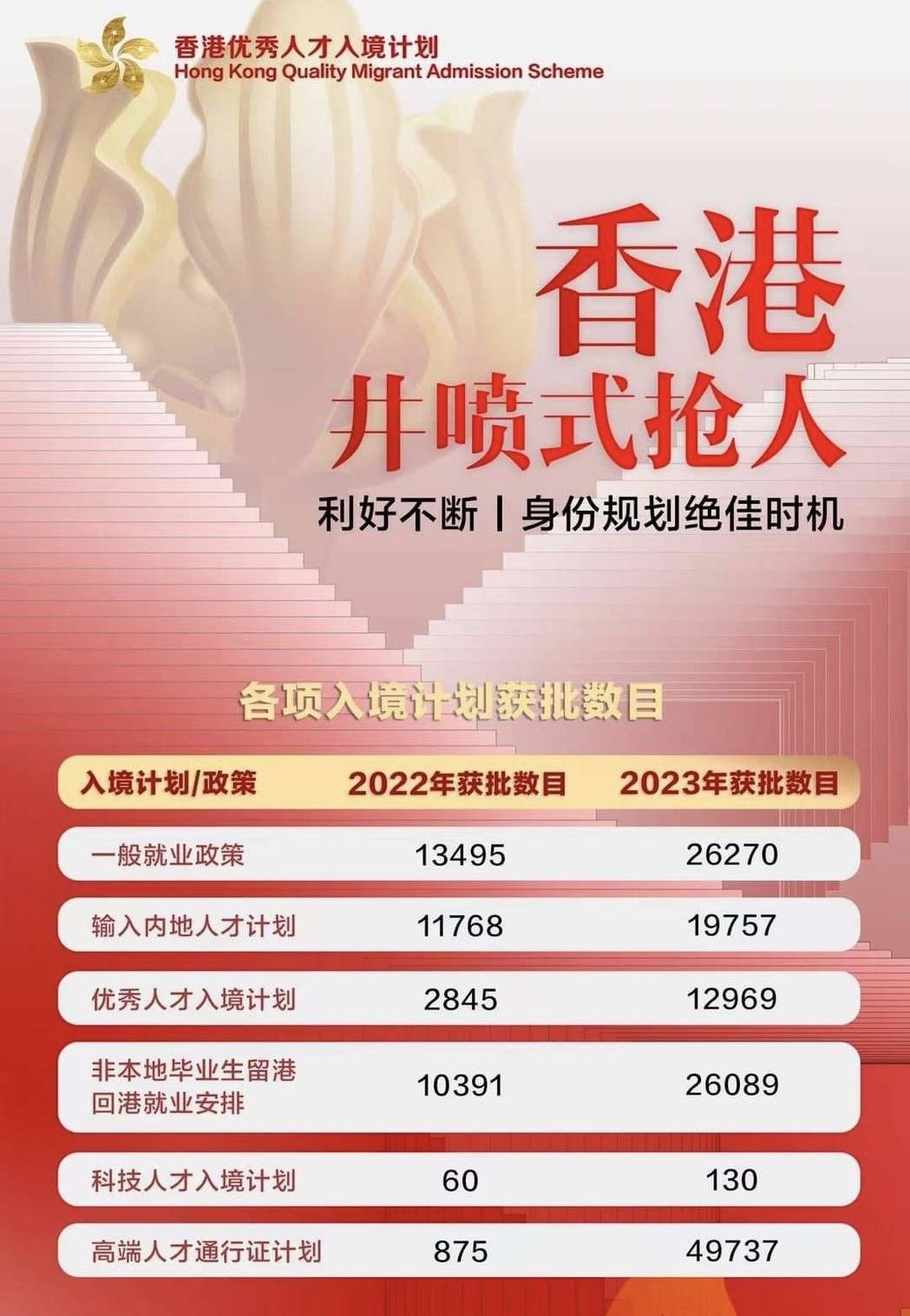 香港2023年精准资料深度解析香港2023精准资料全年免费