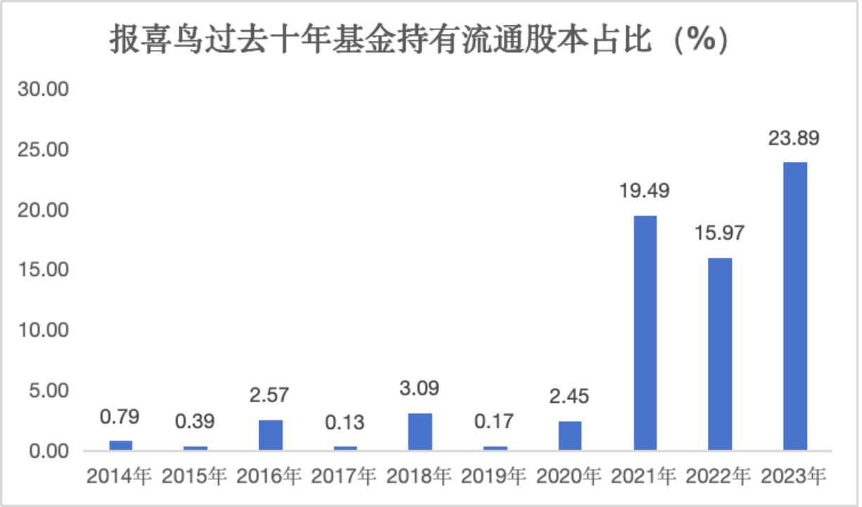 揭秘澳门最准的免费资料，探索2023年预测与策略2023澳门最准免费资料2023年4.13