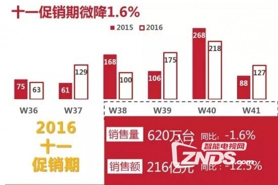 探索新澳门天天开彩，免费查询的魅力与机遇2025新澳门天天免费精准