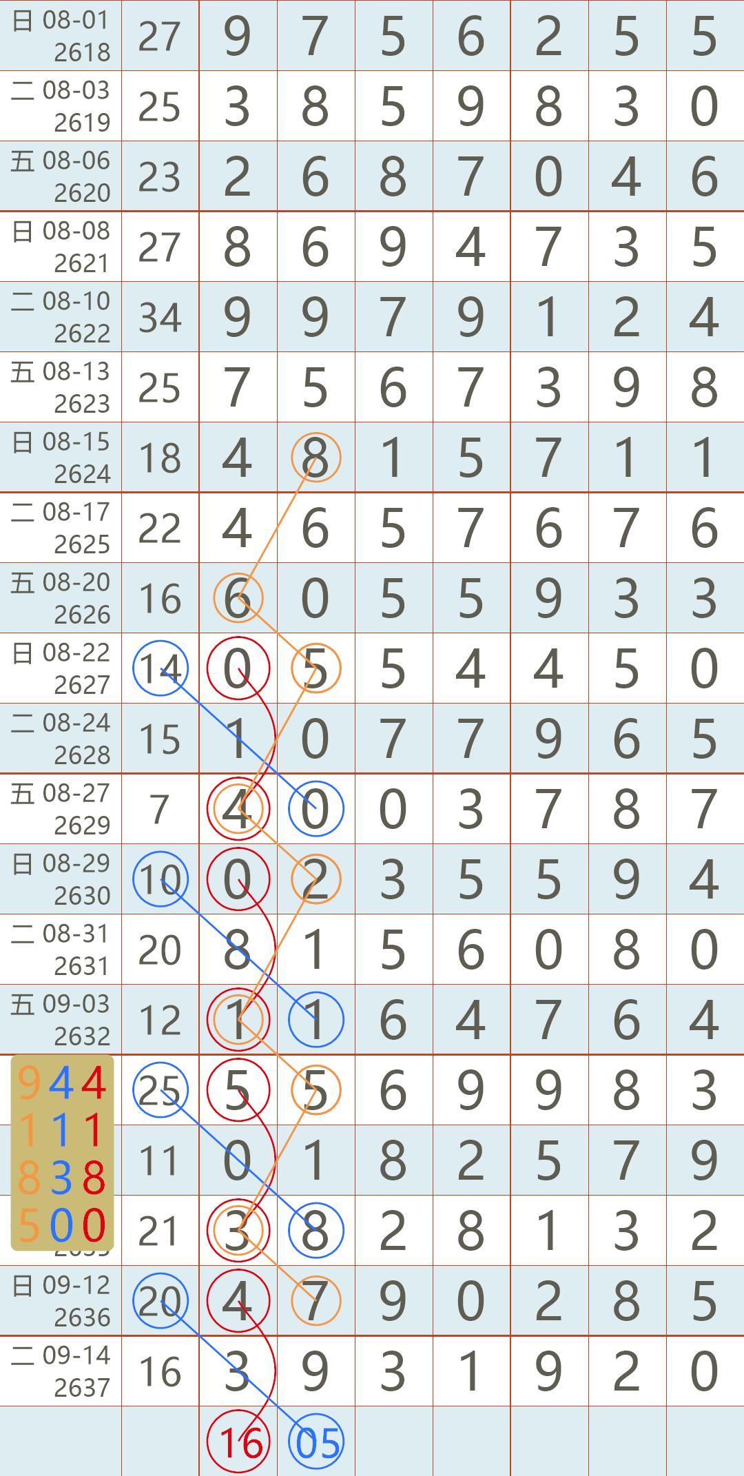 揭秘香港彩票市场，2021年全年开奖记录回顾香港2021年开奖纪录