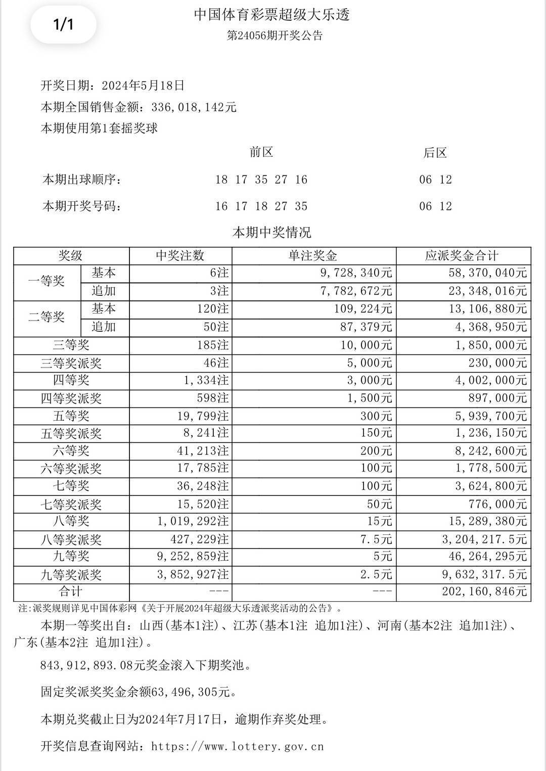 澳门彩票开奖结果 第4页