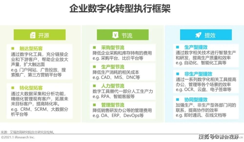 管家婆软件正版资料，探索2023年的新篇章管家婆2o2o年