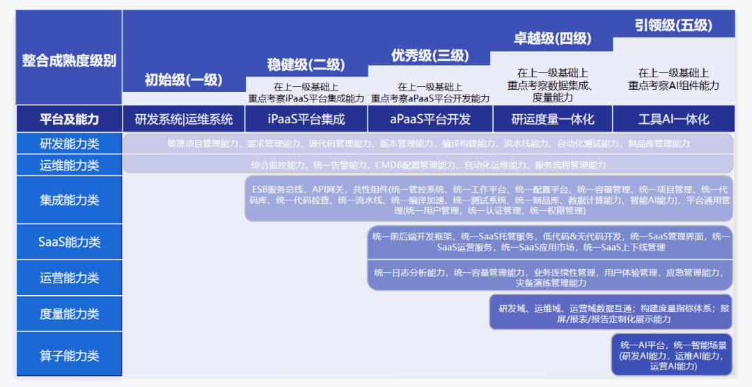 管家婆CRM123696在澳门的企业应用与发展管家婆结果澳门赌侠彩图