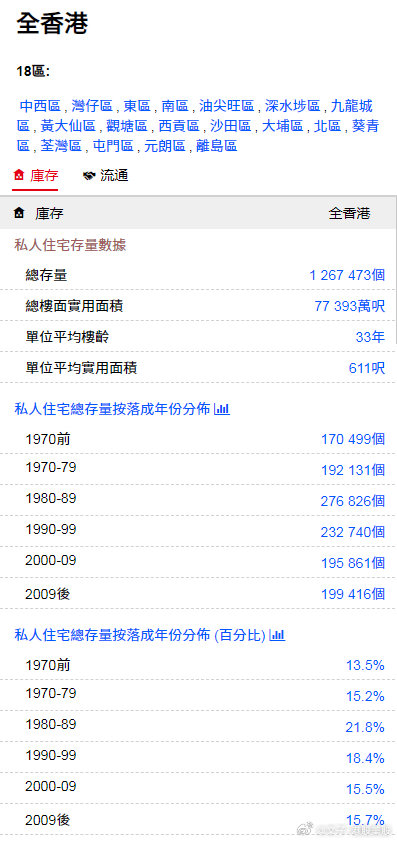 香港免费资料六会宝典，探索知识与信息的宝库香港免费资料六会宝典第三十期