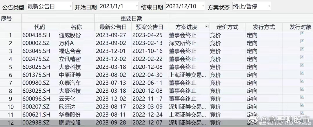 管家婆精选心水资料站930，揭秘背后的故事与资料价值