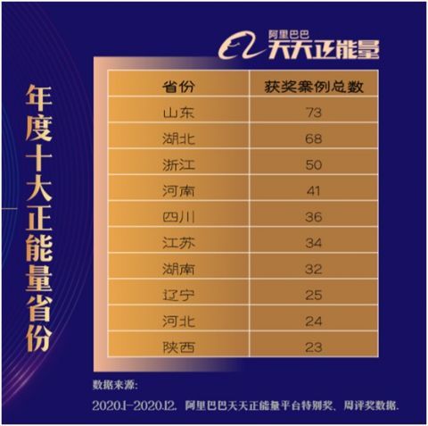 探索2024天天彩，全年免费资料的无限可能2024天天彩全年免费资料下载