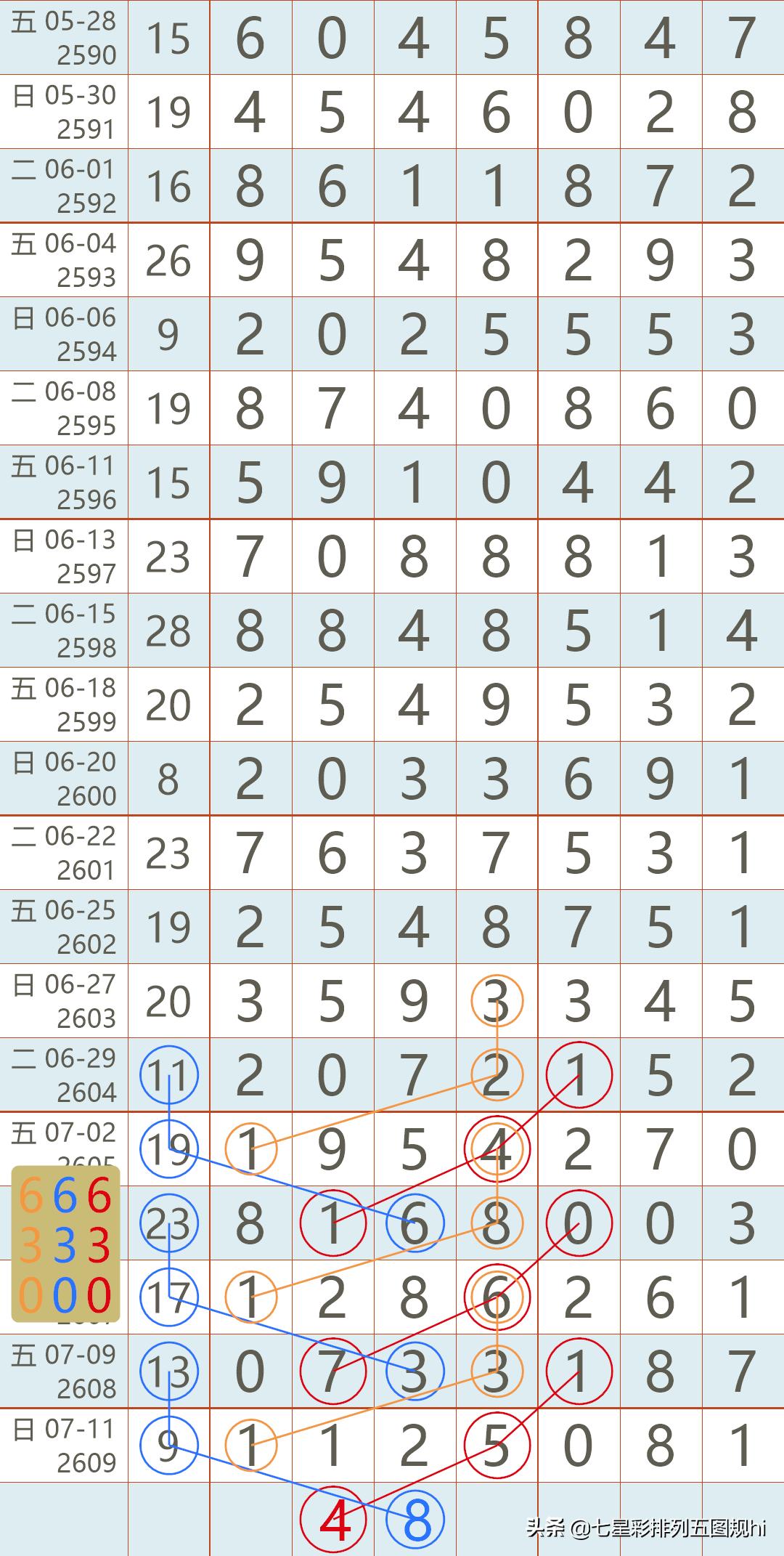 揭秘香港彩票开奖结果记录—以香港彩票开奖记录为例2021香港开奖记录结果l