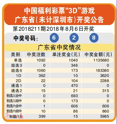 香港今期彩票开奖结果揭秘，探寻2021年幸运数字的秘密香港今期开奖结果是什么2021.11.14