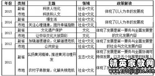 特马资料最准