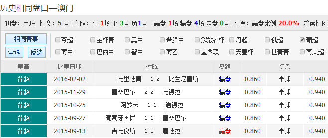 新澳彩最近开奖历史记录50期详解新澳开奖结果今天开奖号码