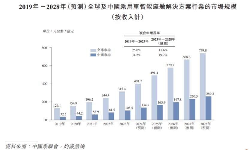澳门六盒宝典2023年最新版开奖及其影响澳门六盒宝典2021年最新版开奖直播