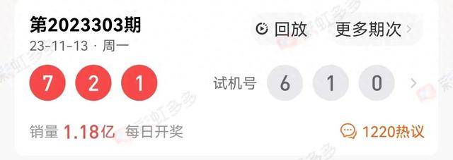 探索今天3D开机号和试机号的历史数据，揭示背后的秘密与趋势今天3d开机号和试机号历史数据3的走势图