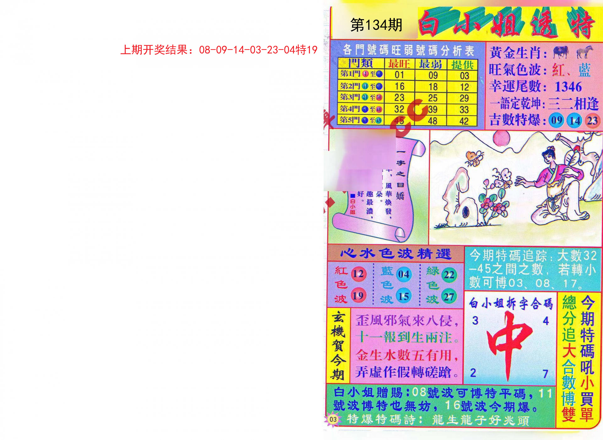 新澳2023管家婆资料详解