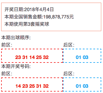 香港开奖结果，揭秘与解读彩票背后的故事香港开奖结果今天开奖号码