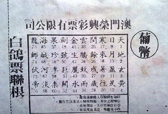 澳门彩票开奖历史记录结果查询—回溯与探索2023澳门开奖历史记录结果查询表