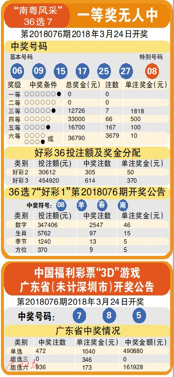 香港今期彩票开奖结果及背后故事，探索2021年的幸运数字之谜香港今期开奖结果是什么2021.11.14