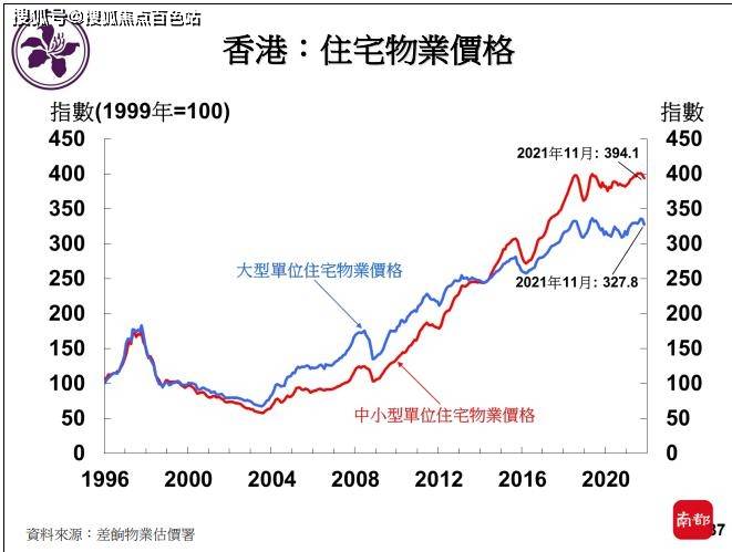 天下彩与香港免费资料，探索与解析天下彩与香港免费资料图解