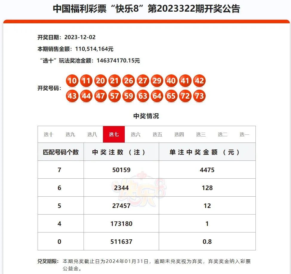 揭秘2023年香港彩票开奖结果及开奖记录2023香港开奖结果开奖记录表