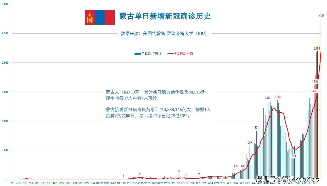 新澳门彩4949最新开奖记录，探索与解读新澳门彩4949最新开奖记录新奥