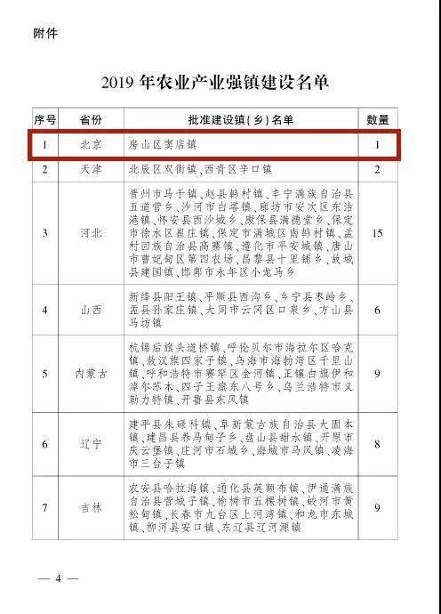 新澳门彩最新开奖记录查询表图片及其背后的故事新澳门彩最新开奖记录查询表图片及价格