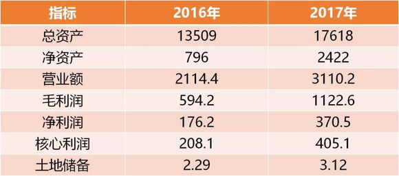 揭秘澳门最快开奖结果—探索彩票世界的速度与激情2023澳门最快开奖结果查询