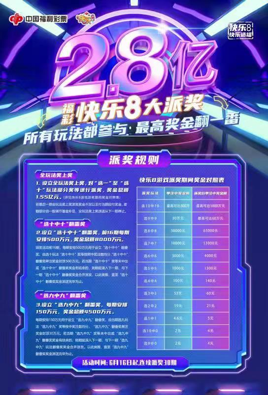 香港今晚六会彩开奖，期待与惊喜的交汇香港今晚六会彩开奖号码结果开奖结果