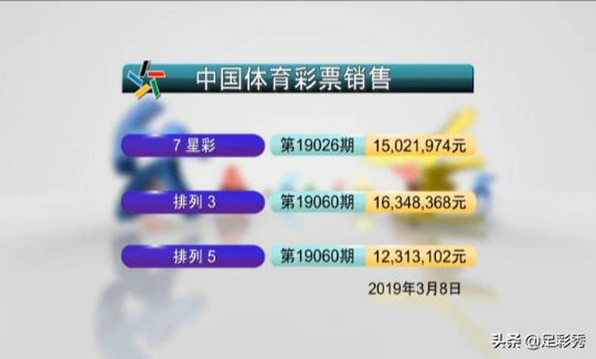 澳门六开彩开奖结果2020年今日回顾与解析今天澳门六开l彩开奖结果