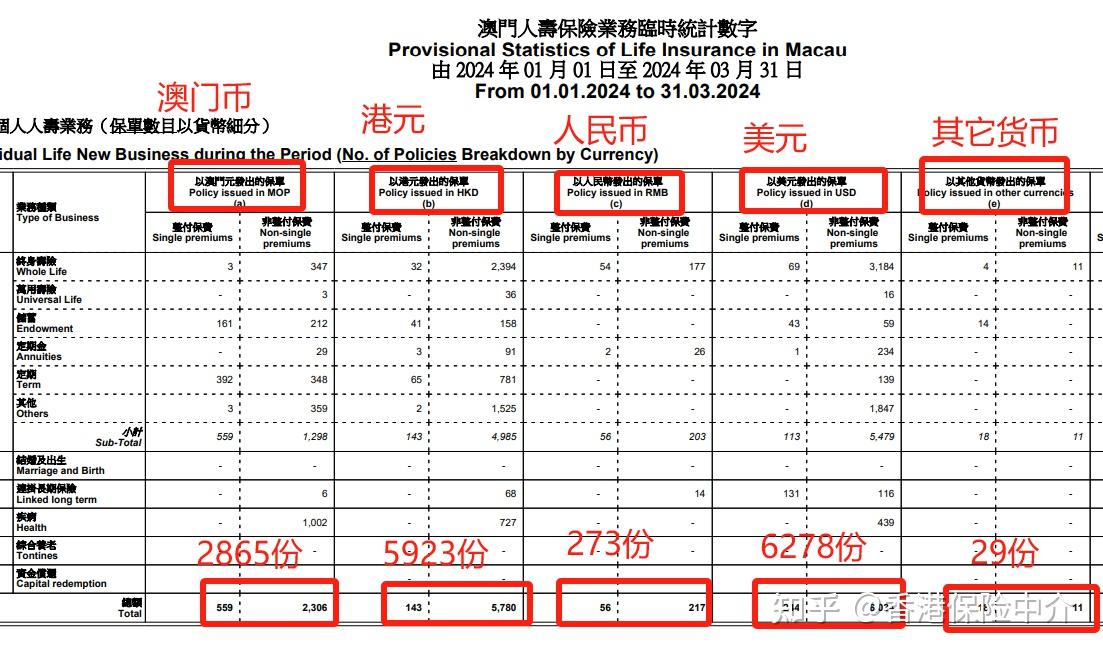 2024年澳门免费资料查询结果深度解析2024年澳门免费资料查询结果水果奶奶