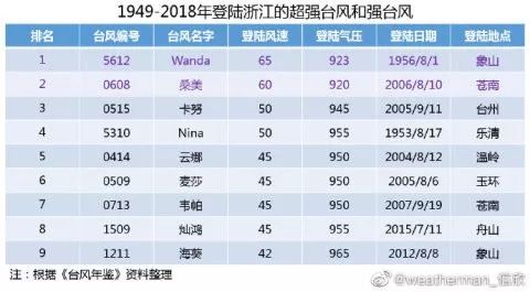 今晚的特马是几号，一场未知的冒险与期待今晚的特马是几号开奖
