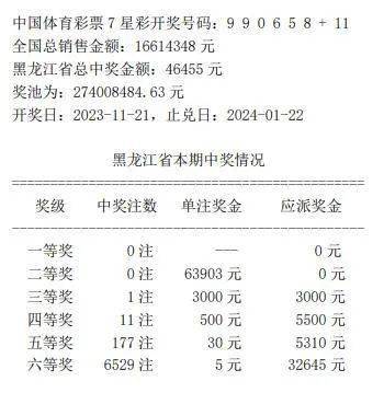澳门六开彩开奖结果记录，历史与现代的交融2025年澳门今晚开奖号码