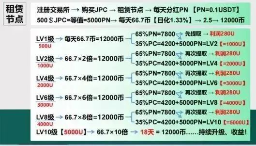 香港正版管家婆资料大全，探索2023年奥秘与财富之路2020香港管家婆