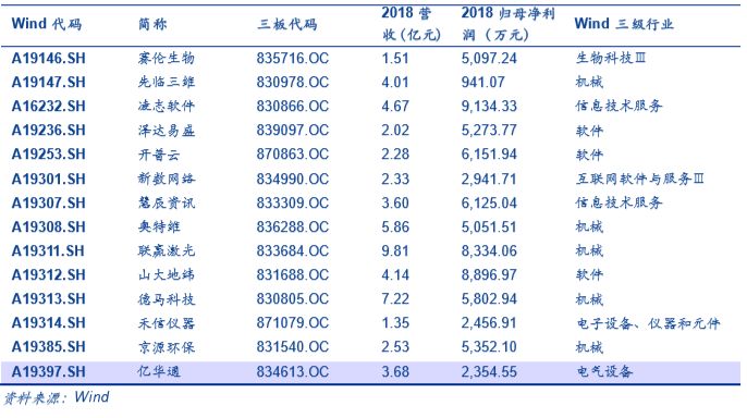 探索香港港六彩票，2021年开奖号码回顾与展望2021年香港港六 彩开奖号码1